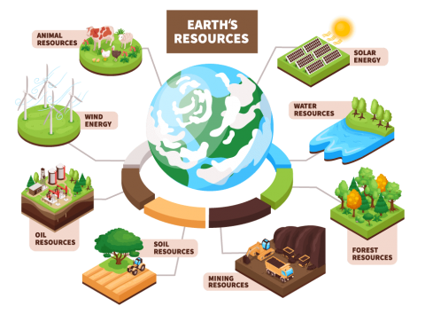 Circular Economy Asia | Implementing the Circular Economy